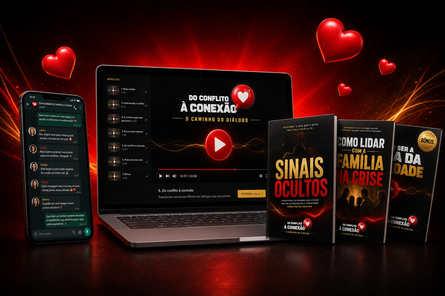 Tudo o que você recebe: curso, comunidade e bônus